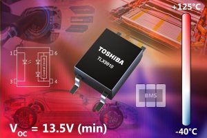 Fotovoltaik pwodiksyon fotokoupler pou gating wo-vòltaj pouvwa MOSFETS